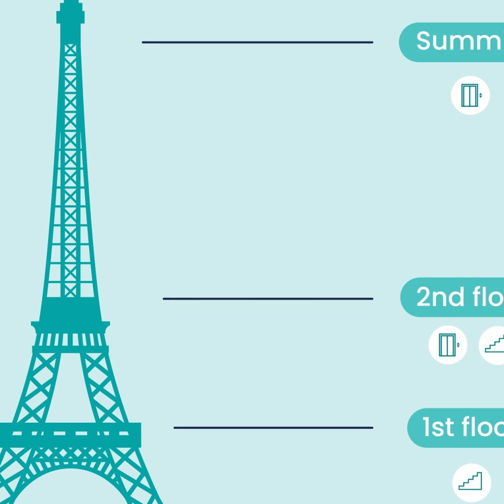 Eiffel Tower: 2nd Floor Access by Stairs - Summit - 1