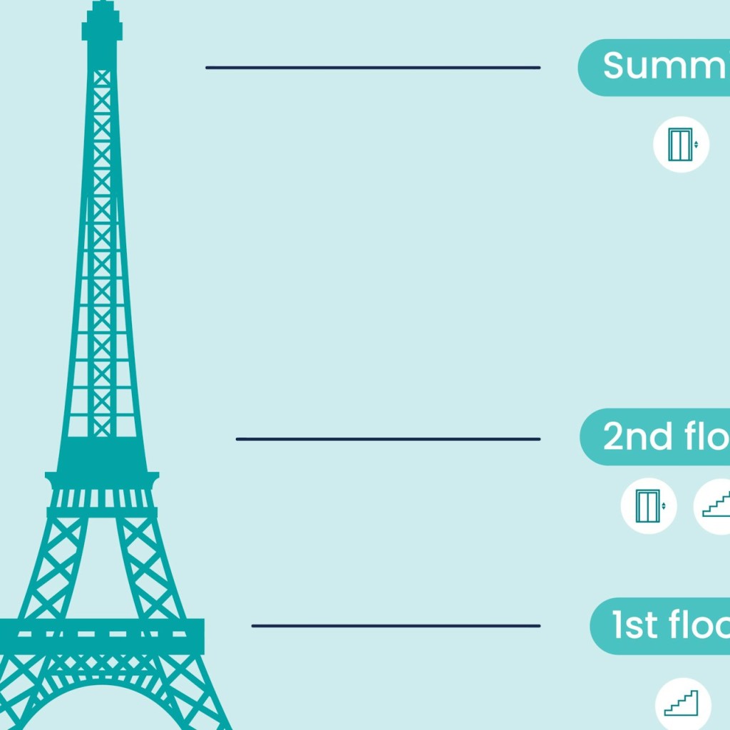 Eiffel Tower: Reserved Entry + 2nd Floor Elevator Access with Host - 3