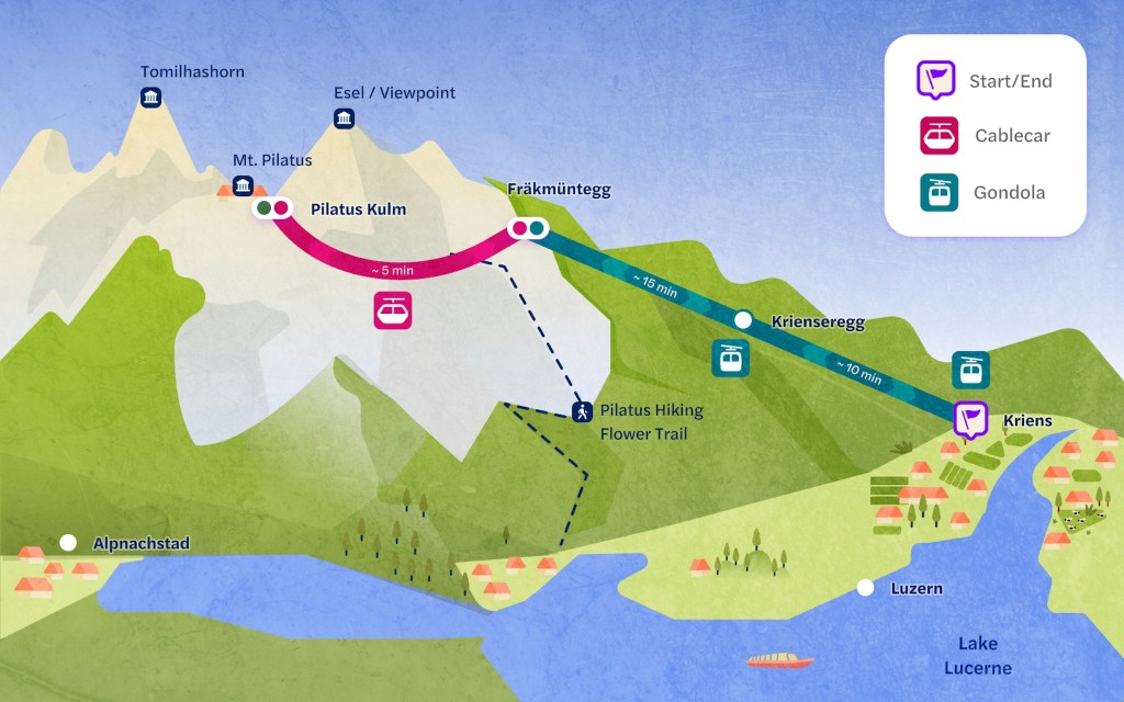 Ab Kriens: Tickets für die Pilatusbergbahn und die Hin- und Rückfahrt (Round-Trip Tickets to Pilatus Kulm from Alpnachstad) - 1