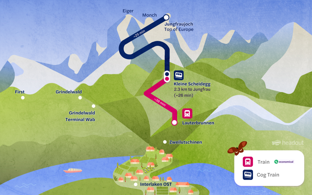 From Lauterbrunnen: Jungfraujoch Top of Europe Round-Trip Train Tickets (Admission Ticket) - 1