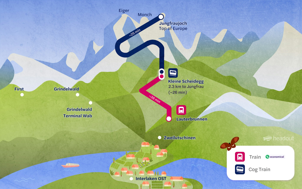 From Lauterbrunnen: Jungfraujoch Top of Europe Round-Trip Train Tickets (Admission Ticket) - 1