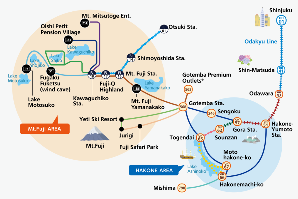 Fuji Hakone Pass (Fuji Hakone Pass - 3 Days Pass) - 2