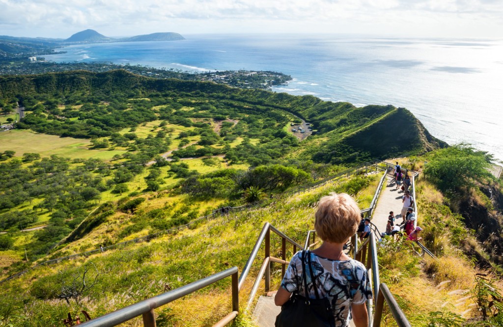 Go City Oahu All-Inclusive Pass: Save up to 50% on Attractions (Go City Oahu All-Inclusive Pass - 7 Days) - 3
