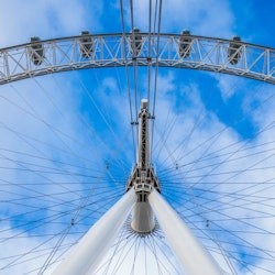 London Eye: Entry Ticket - 3