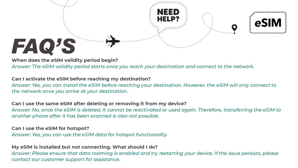 Malaysia Airhub eSIM (Malaysia Airhub eSIM - 30 Days (4GB Data)) - 2