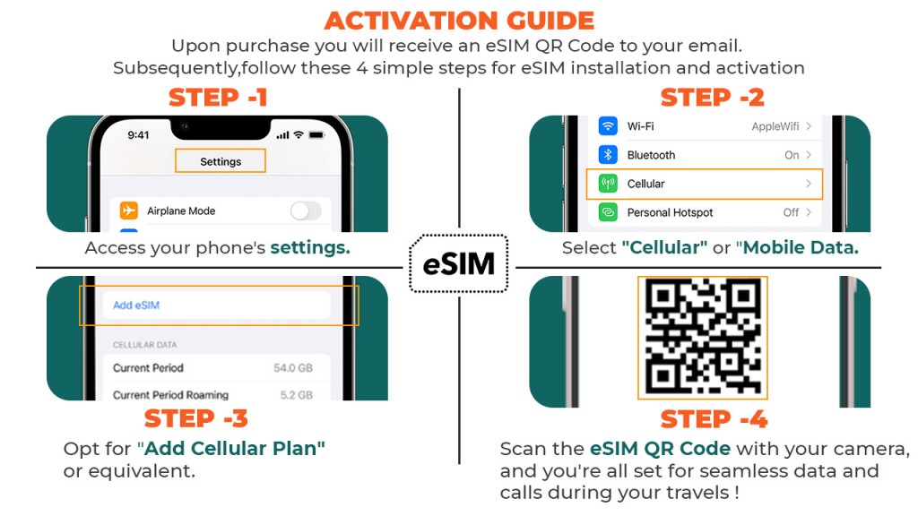 Malaysia Airhub eSIM (Malaysia Airhub eSIM - 30 Days (4GB Data)) - 3