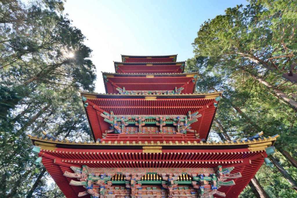 Nikko Pass - World Heritage Area (Nikko Pass World Heritage Area - 2 Days Digital Pass) - 1