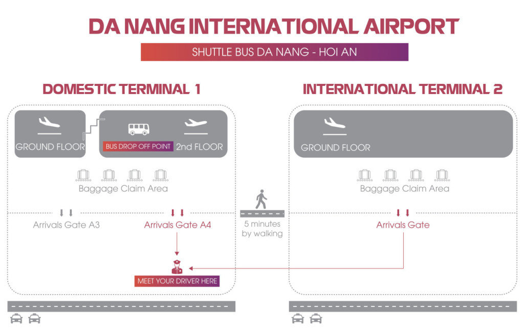 Shuttle Bus Transfers between Da Nang Airport and Hoi An City Centre (Shuttle Bus Transfers from Hoi An City Centre to Da Nang Airport) - 3