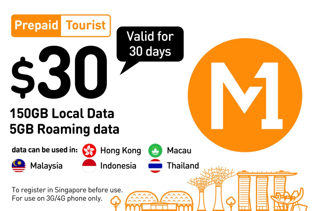 Singapore M1 5G SIM Card (M1 - SGD 12 Prepaid Tourist SIM Card (City Pickup)) - 3