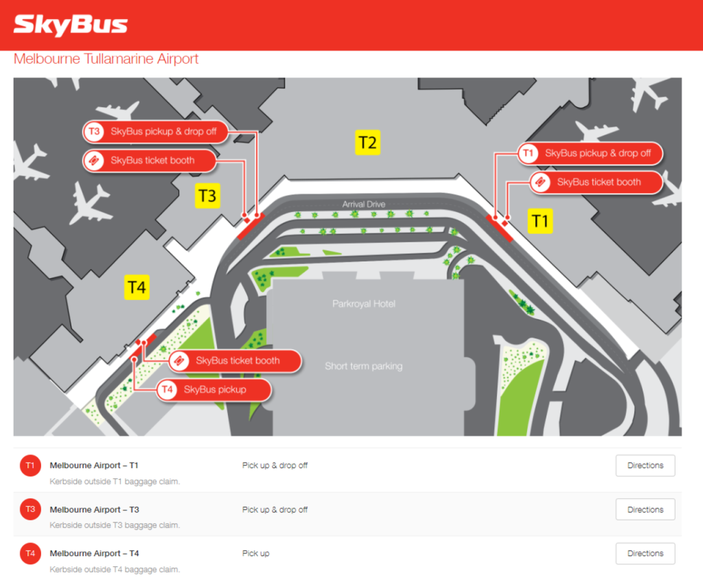 SkyBus Melbourne City Express Airport Transfer (One Way between Melbourne Airport and Melbourne City) - 1