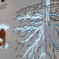 WOW Porto: Bilet wstępu do Muzeum Wina - 2